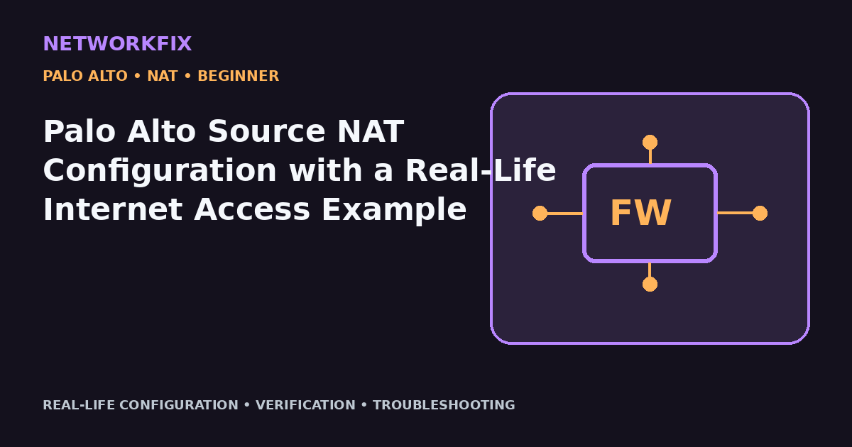 Palo Alto Source NAT Configuration with a Real-Life Internet Access Example