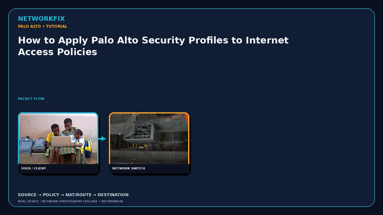 How to Apply Palo Alto Security Profiles to Internet Access Policies