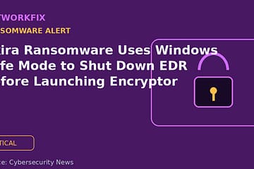 Akira Ransomware Uses Windows Safe Mode to Shut Down EDR Before Launching Encryptor - NetworkFix cybersecurity news
