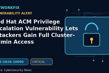 Red Hat ACM Privilege Escalation Vulnerability Lets Attackers Gain Full Cluster-Admin Access - NetworkFix cybersecurity news