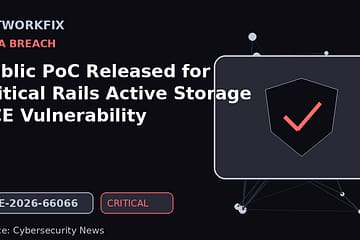 Public PoC Released for Critical Rails Active Storage RCE Vulnerability - NetworkFix cybersecurity news
