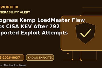 Progress Kemp LoadMaster Flaw Hits CISA KEV After 792 Reported Exploit Attempts - NetworkFix cybersecurity news