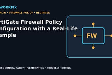 FortiGate Firewall Policy Configuration with a Real-Life Example