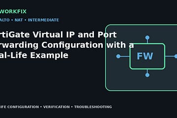 FortiGate Virtual IP and Port Forwarding Configuration with a Real-Life Example