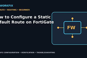 How to Configure a Static Default Route on FortiGate