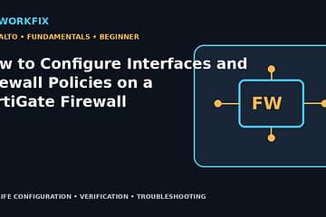 How to Configure Interfaces and Firewall Policies on a FortiGate Firewall