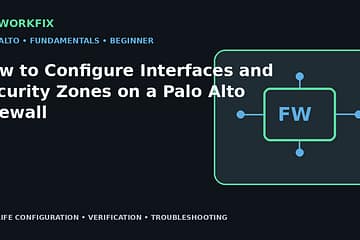 How to Configure Interfaces and Security Zones on a Palo Alto Firewall