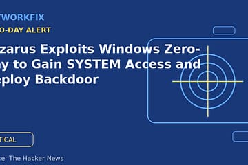Lazarus Exploits Windows Zero-Day to Gain SYSTEM Access and Deploy Backdoor - NetworkFix cybersecurity news