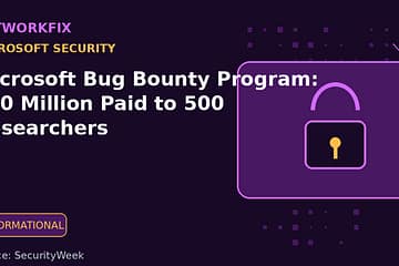 Microsoft Bug Bounty Program: $20 Million Paid to 500 Researchers - NetworkFix cybersecurity news
