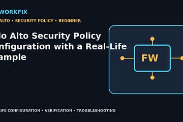 Palo Alto Security Policy Configuration with a Real-Life Example
