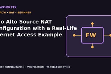 Palo Alto Source NAT Configuration with a Real-Life Internet Access Example